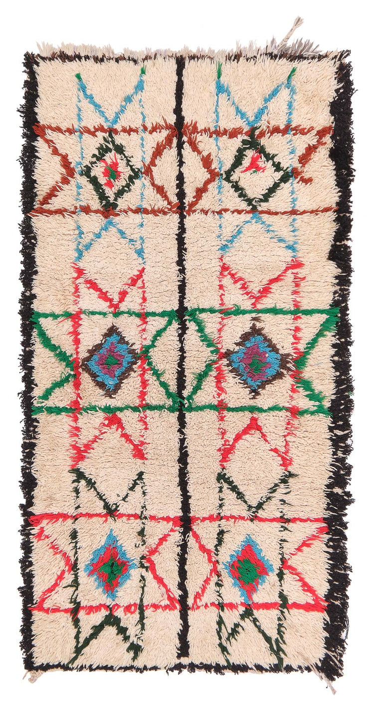 Gurdarshan IBR