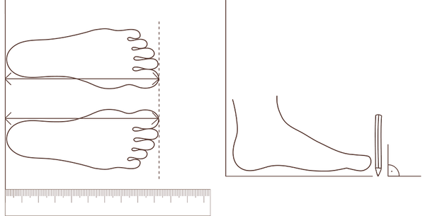How to measure your child's foot against a wall